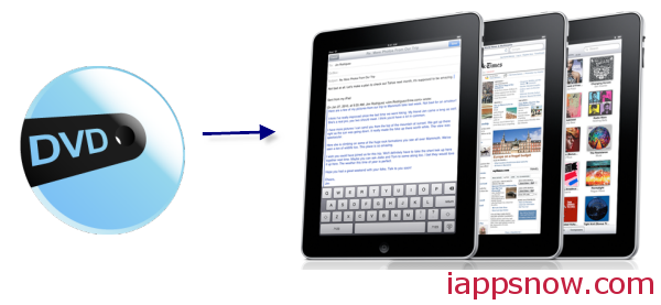 Convert DVD to iPad compatible format