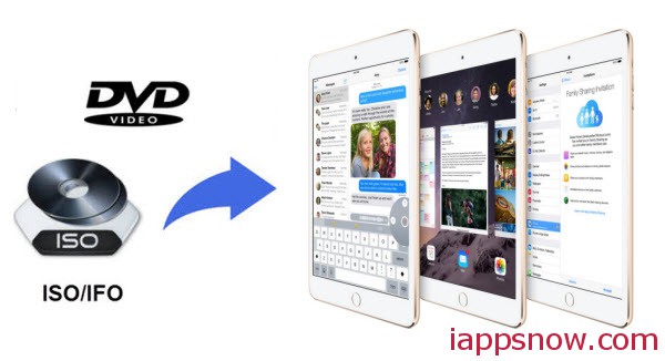 Convert DVD ISO/IFO to iPad Mini 3