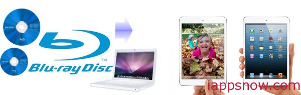 Top 3 Mac Blu-ray Ripping and Copying Tools for iPad