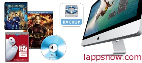 Copying Blu-ray on Mac