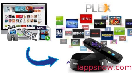 Stream itunes to Roku 3 with Plex