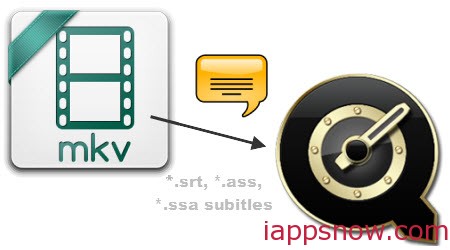 add subtitle to quicktime player mac